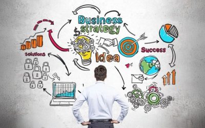 Promote Your Business The Right Way